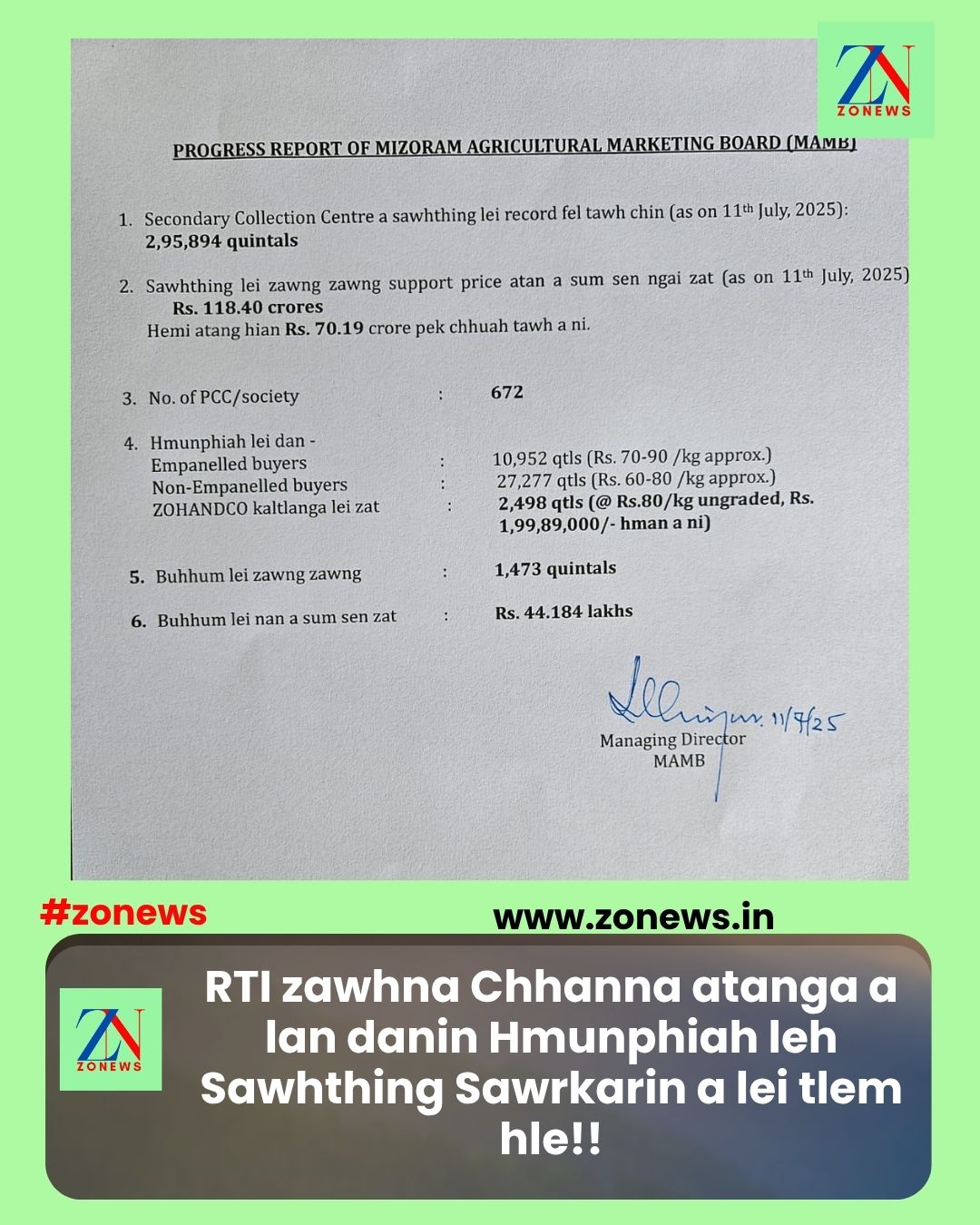 RTI zawhna Chhanna atanga a lan danin Hmunphiah leh Sawhthing Sawrkarin a lei tlem hle!!